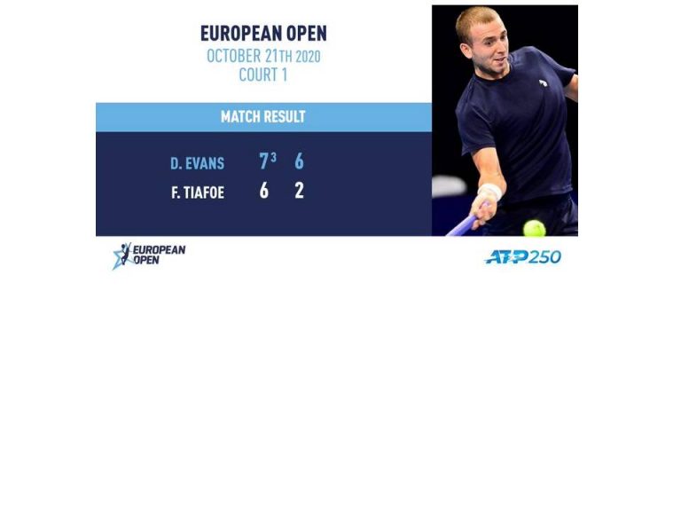 Tennis-European Open ’20 – QF’s: British No. 1 Dan Evans Qualifies