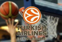 Football-Turkish Airlines Euro League 2020-21: Fixtures & Results