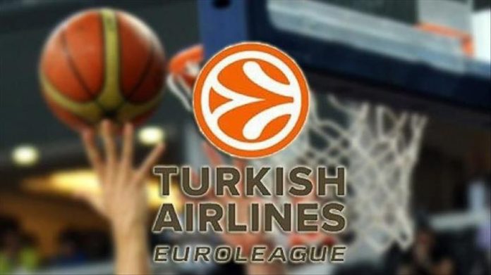 Euro League 2020