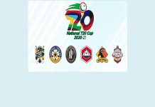 BREAKING Cricket Pakistan-National T20 Cup: Khyber Pakhtunkhwa Becomes 2020 Champion Pakistan National T20 Cup 2020 First XIs self