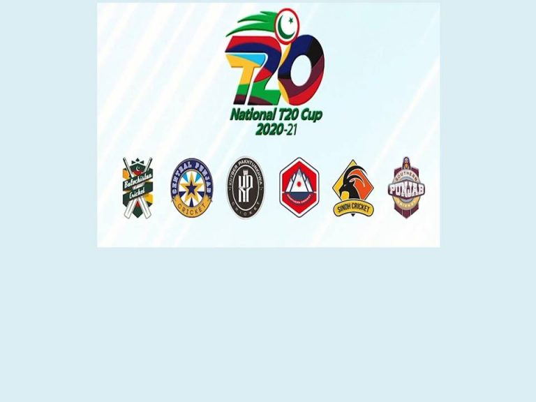 Pakistan National T20 Cup 2020 First XIs self