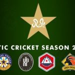 Quaid e Azam Trophy 2020