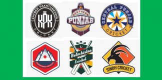 Cricket Pakistan-Quaid-e-Azam Trophy 20-21: Association Squads Announced