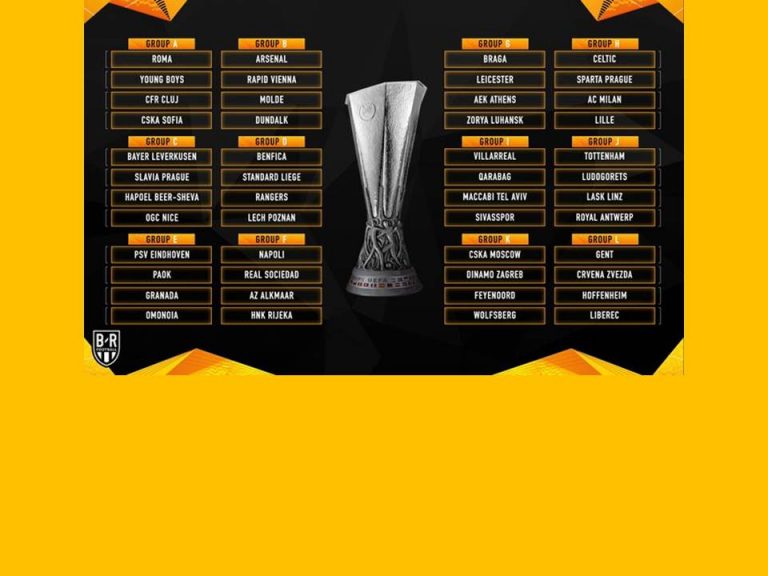 Football-UEFA Europa League 2020-21: Draws & Schedule Announced