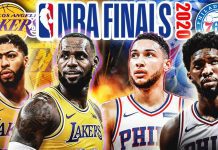 Basketball-NBA 2020 Finals: Lakers Also Take The Game 2