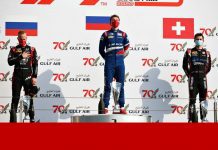 Motorsports F2 – Bahrain 2020: Robert Shwartzman Victorious In Sprint Race