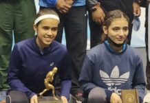 Pakistan-National Junior Squash C’ship ’20: Winners-U13 Zaman; U15 Anas; Girls U19 Anas