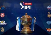 IPL-Indian Premier League 2021: Final Complete Players List Released