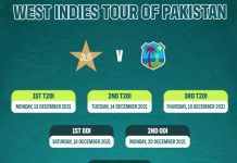 West Indies 2021 Tour Pakistan: Covid Shortens Ongoing Series; ODIs Postponed