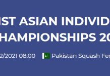 21st Asian Individual Squash C’ship: Hongkong Player’s Dominate Semi Berths