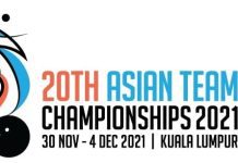 20th Asian Team Squash Championships 2021: Day 2- Pool Standings