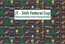 34th Federal Cup National Ranking Tennis Championships 2021: Day 1; 48 Qualifying Matches Played