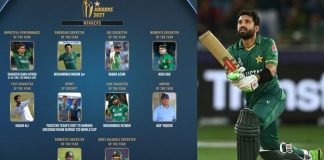 PCB Awards 2021: Winner’s Are …; Rizwan The Star!