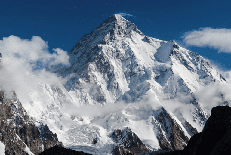 2022 Taiwan Winter K2 Expedition: EXCLUSIVE 30th January VIDEO Update