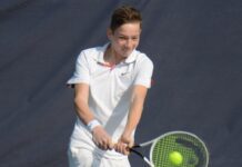 ITF Pakistan Int’l Jr. Tennis C’ships 2022: Finals-Russian Domination Continues