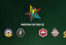 Cricket-Pakistan Cup 2021-22: 6 Associations Teams Announced