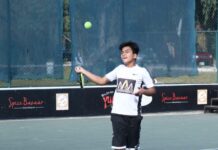 Sapphire Punjab Junior Tennis 2022: Abdur Rehman, Zoahib, Hajra shine in