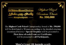PAKISTAN CHESS MASTERS 2022: POSTPONED-Rs. 350,000 Cash Prize Awards Structure