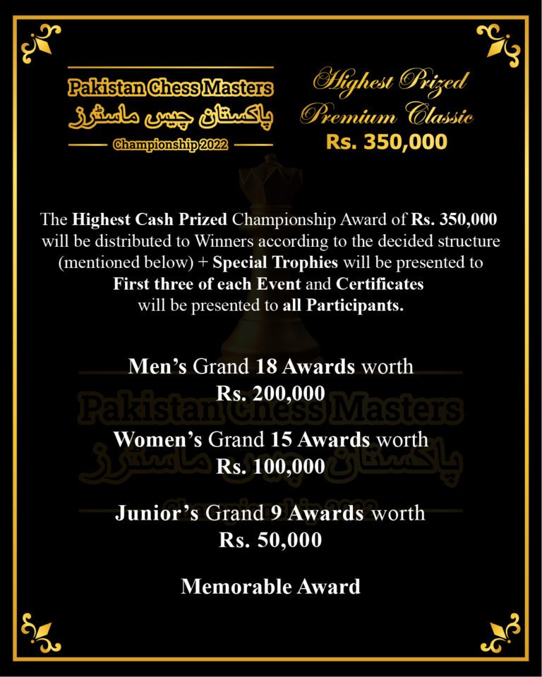 PAKISTAN CHESS MASTERS 2022: POSTPONED-Rs. 350,000 Cash Prize Awards Structure