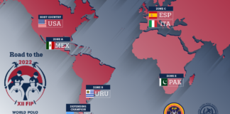 XII FIP World Polo Championship 2022: Zone Playoffs Completed; 8 Top Teams Flags Displayed In Qualified Nations