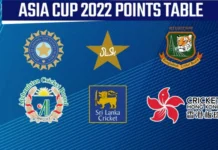 Cricket-Asia Cup 2022: Final Group Points Table + Group Matches Results