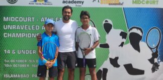ATF Championships 14U Leg-1; Islamabad: Abubakar Talha The Winner