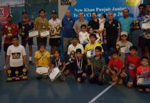 2022 Punjab Junior Tennis Championship: Asad, Sohaan & Hajra Clinch Titles