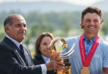Asia Pacific Golf Confederation: Pakistan’s Taimur Hassan Amin Reelected As Chairman