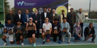 ITF Pakistan J7 World Juniors Tennis Championships Leg 2: Russian’s Clinch Boy’s & Girl’s Singles Titles