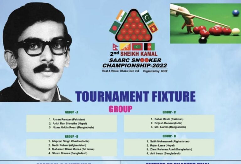 2nd Sheikh Kamal SAARC Snooker Championship 2022: Final An Indian Affair