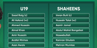 Cricket-Pakistan U19 & Pakistan Shaheens: Squads & Schedule Of Bangladesh & Zimbabwe Tours
