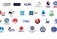 Football-European Leagues: Season 2023-24 | Update MatchDay 1 & 2; 20th August