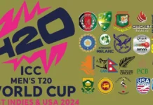 Cricket-T20 World Cup 2024: All 20 Teams Squad T20 World Cup 2024 Teams Squad