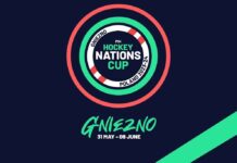 Hockey-FIH Nation’s Cup 2024: Pakistan Team’s Schedule Confirmed