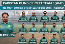 4th Blind Cricket T20 World Cup 2024: Overview; Host Pakistan Announce Squad