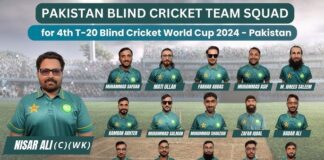 4th Blind Cricket T20 World Cup 2024: Overview; Host Pakistan Announce Squad