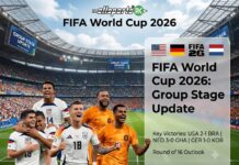 FIFA World Cup 2026: Group Stage Update; 26 June Results FIFA World Cup 2026: Group Stage Update final standings and 26 June match scoreboards