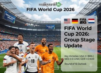 FIFA World Cup 2026: Group Stage Update; 26 June Results FIFA World Cup 2026: Group Stage Update final standings and 26 June match scoreboards