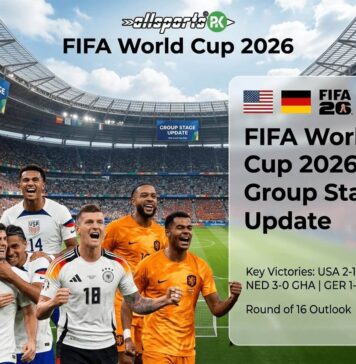 FIFA World Cup 2026: Group Stage Update; 26 June Results FIFA World Cup 2026: Group Stage Update final standings and 26 June match scoreboards