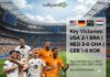 FIFA World Cup 2026: Group Stage Update; 26 June Results FIFA World Cup 2026 Group Stage Update final standings and 26 June match scoreboards