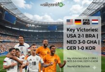 FIFA World Cup 2026: Group Stage Update; 26 June Results FIFA World Cup 2026 Group Stage Update final standings and 26 June match scoreboards