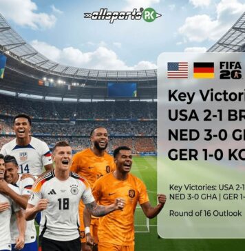 FIFA World Cup 2026: Group Stage Update; 26 June Results FIFA World Cup 2026 Group Stage Update final standings and 26 June match scoreboards