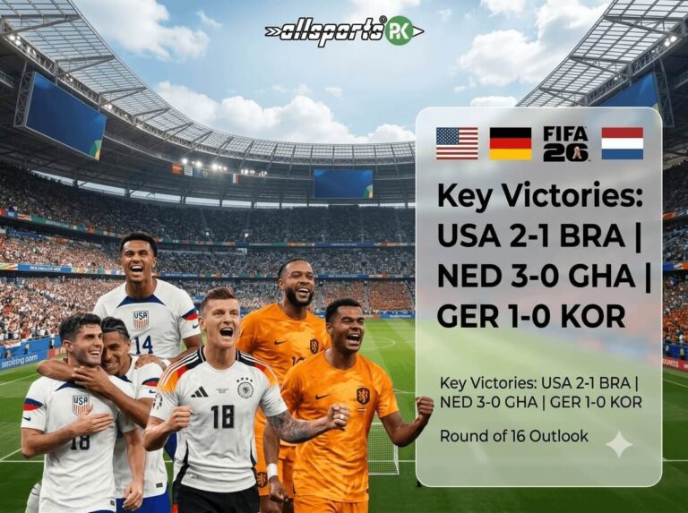 FIFA World Cup 2026 Group Stage Update final standings and 26 June match scoreboards