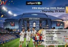 FIFA World Cup 2026: Status – Thursday, 25 June IFA World Cup 2026 Status - Thursday, 25 June group stage standings board and stadium background