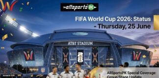 FIFA World Cup 2026: Status – Thursday, 25 June IFA World Cup 2026 Status - Thursday, 25 June group stage standings board and stadium background