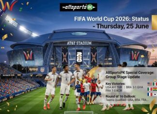 FIFA World Cup 2026: Status – Thursday, 25 June IFA World Cup 2026 Status - Thursday, 25 June group stage standings board and stadium background