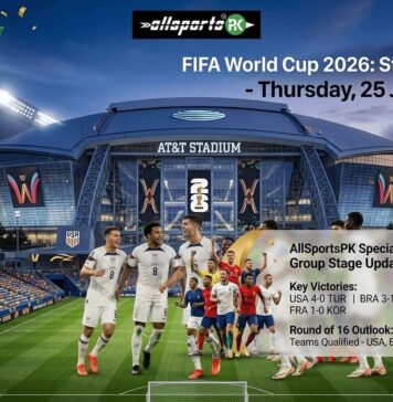 FIFA World Cup 2026: Status – Thursday, 25 June IFA World Cup 2026 Status - Thursday, 25 June group stage standings board and stadium background