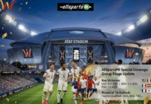 FIFA World Cup 2026: Status – Thursday, 25 June FIFA World Cup 2026: Status – Thursday, 25 June group stage standings board and stadium background