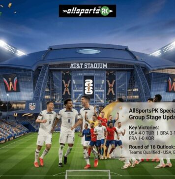 FIFA World Cup 2026: Status – Thursday, 25 June FIFA World Cup 2026: Status – Thursday, 25 June group stage standings board and stadium background