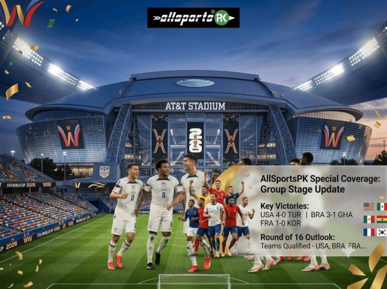 FIFA World Cup 2026: Status – Thursday, 25 June group stage standings board and stadium background